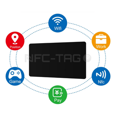 NFC Tag NTAG215 PVC karta 13.56MHz Prostokątny 0,87*85,5*54 mm pusty programowalny - Сzarny 10 SZT