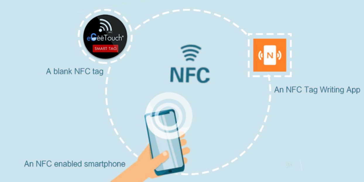 Jak zaprogramować brelok NFC?